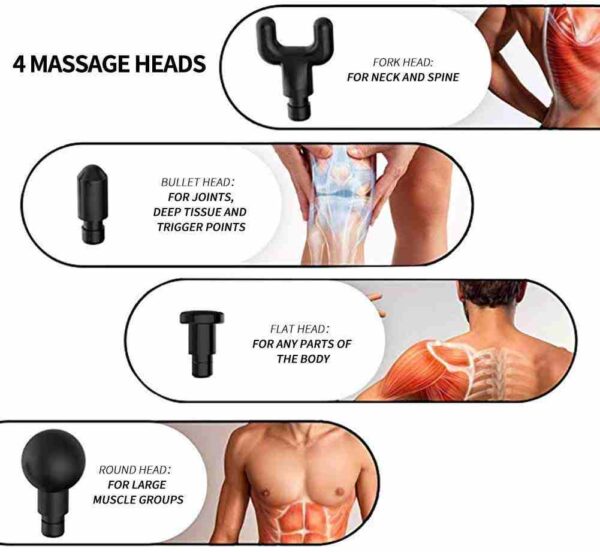 Blue Idea Fascial Gun Muscle Massager